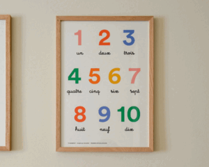 AFFICHE ÉDUCATIVE « NOMBRES DE 1 À 10 », A3